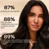 Pantene Pro-V Shampoo Anti-Haarverlust 290 g