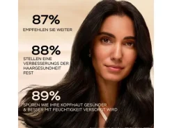 Pantene Pro-V Shampoo Anti-Haarverlust 290 g