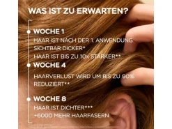 Pantene Pro-V Shampoo Anti-Haarverlust 290 g