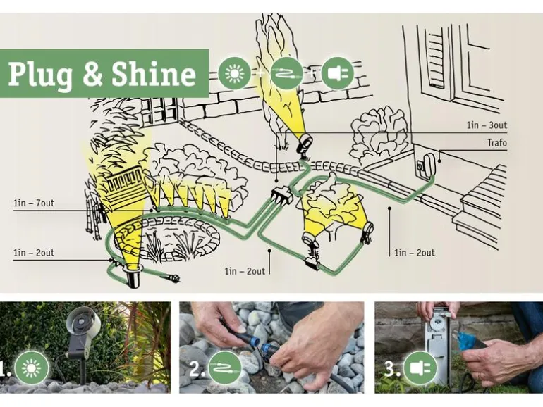 Paulmann Gartenspot Plug & Shine Plantini 45° 3000 K, Starterset