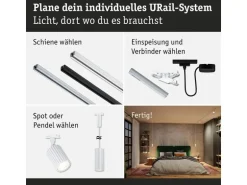 Paulmann URail Schienenspot Lirena GU10 max. 10W 230 V Signalweiss