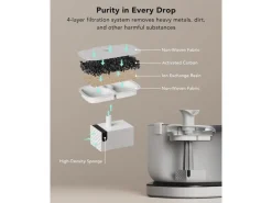 Petlibro Wasserautomat Dockstream Battery-Operated Fountain, 2.5 l