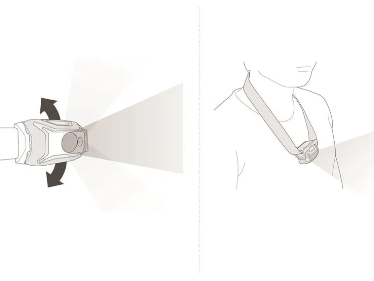 Petzl Stirnlampe Tikkina Schwarz, 300 lm