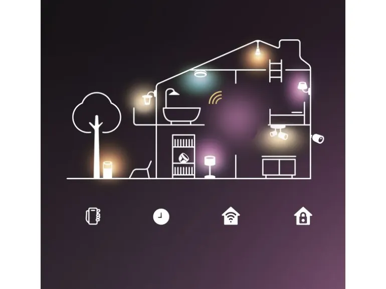 Philips Hue LED-Stripe Essential Gradient Mehrfarbig, 5 m