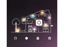Philips Hue LED-Stripe OmniGlow Gradient 5 m