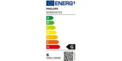 Philips Hue Leuchtmittel White Ambiance MR16 Doppelpack 400 lm