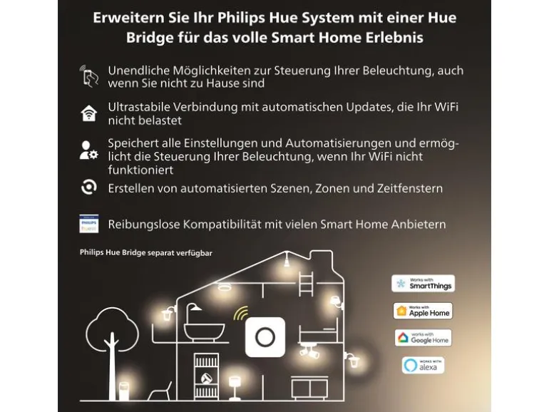 Philips Hue White Amb. Enrave Pendelleuchte schwarz 3300 lm + Dimmer