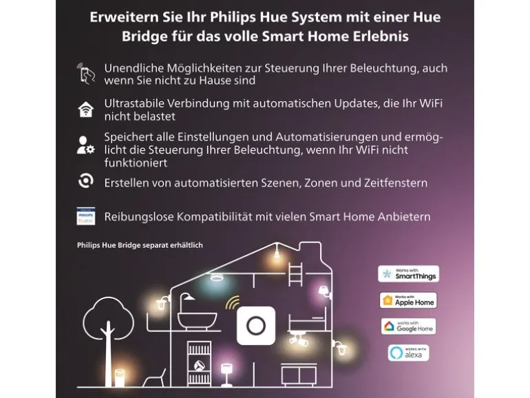 Philips Hue White & Color Amb. Centura Einbauspot 3er- Pack Rund Weiss