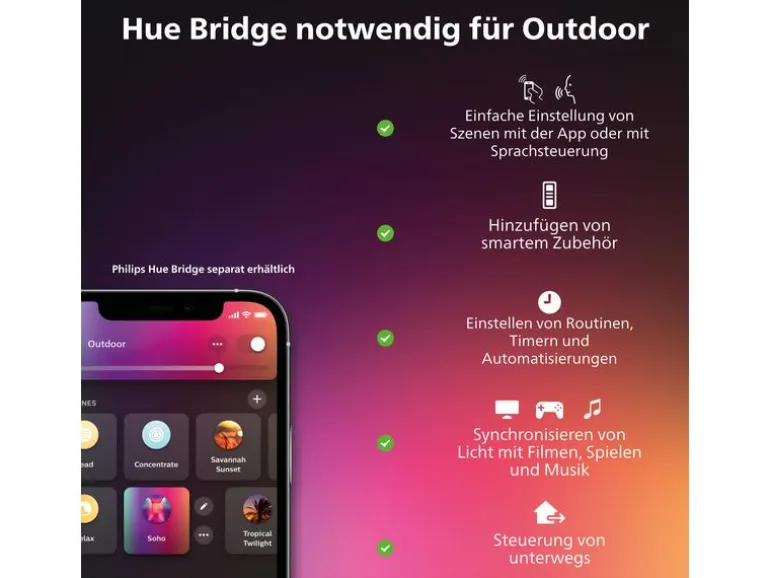 Philips Hue White & Color Ambiance Lily Xl Spot 1er Spot, NV-Erweiterung
