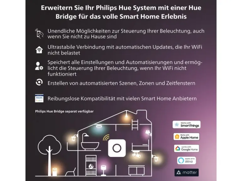 Philips Hue White & Color Ambiance GU10 Doppelpack 2 x 400 lm