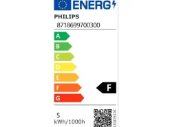 Philips Professional Lampe CorePro LEDspot 4.6-50W GU10 827 36D 5 Stk.