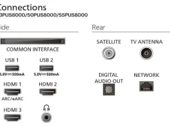 Philips TV 55PUS8000/12 55" 4K Ambilight TV, 2025