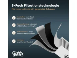 Pillis Aktivkohlefilter für Bora Pure Puru & X Pure Puxu, 4 Stück
