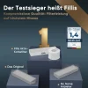 Pillis Aktivkohlefilter für Bora Pure Puru & X Pure Puxu, 3 Stück