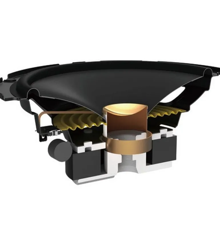 Pioneer 2-Weg Lautsprecher TS-A1601C