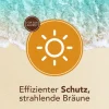 PIZ BUIN Sonnenlotion Allergy SPF 50+ 200 ml