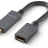 PureLink Adapterkabel HDMI - DisplayPort