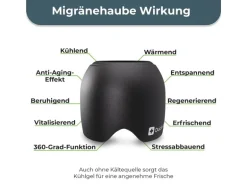 Quick Aid Kopfschmerz- und Migränehaube