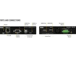 Raritan KVM Switch Dominion DKX4-101