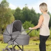 reer Moskitonetz Kinderwagen Schwarz