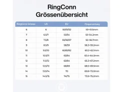 RingConn Smart Ring Gen3, Gr.11 Schwarz