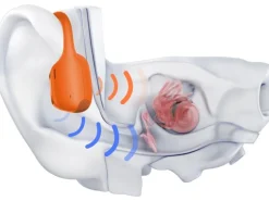 Shokz Bone Conduction Kopfhörer OpenRun Pro 2 USB-C Schwarz