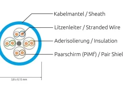 SLIM KAT6A 10 Gigabit Lightpatchkabel rund, U/FTP, Ø 3.8 mm, gelb