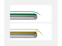 4smarts Second Glass 2.5D iPhone 16e/iPhone 17e