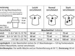 Sonett Flüssigwaschmittel Lavendel 5 l
