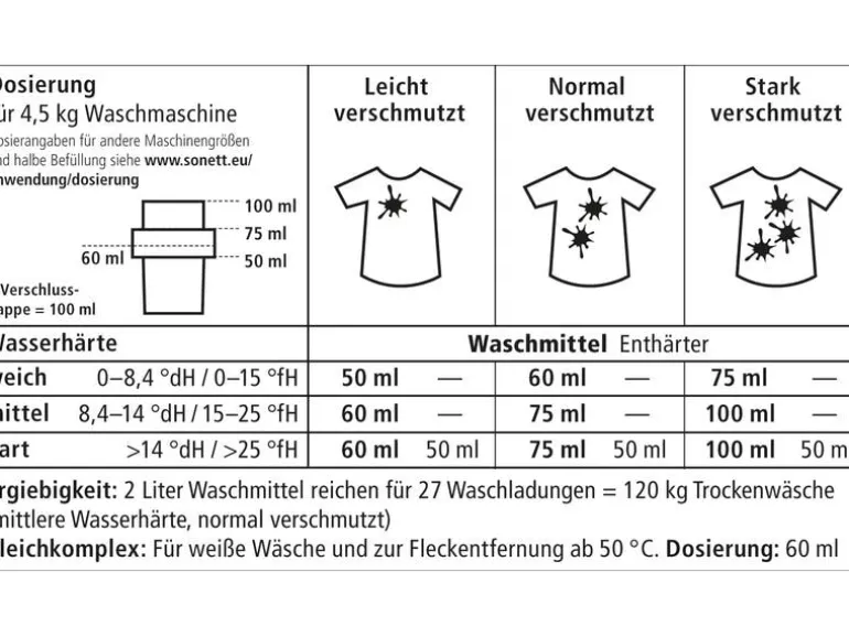 Sonett Flüssigwaschmittel Lavendel 5 l