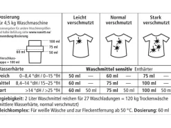 Sonett Flüssigwaschmittel Sensitiv 2 l