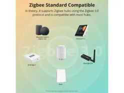 SONOFF Smarter Thermostat Radiator Zigbee