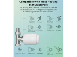 SONOFF Smarter Thermostat Radiator Zigbee