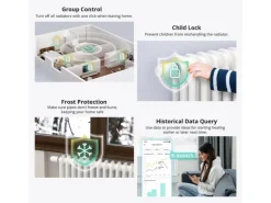 SONOFF Smarter Thermostat Radiator Zigbee