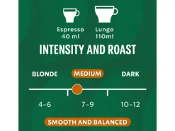 Starbucks Kaffeekapseln Colombia Medium Roast 36 Stück