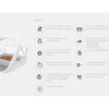 SureFeed Futterautomat Mikrochip-Erkennung