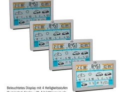 TFA Dostmann Wetterstation TFA.me ID-02 WLAN Silber