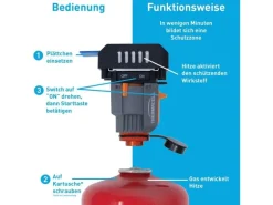 Thermacell Camping Backpacker MR-BP Rot