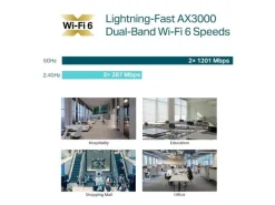 TP-Link Mesh Access Point Omada WiFi 6 Access Point EAP650