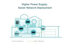 TP-Link PoE++ Injector TL-PoE170S