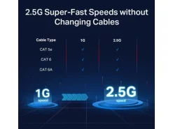 TP-Link Switch Omada Unmanaged 8 x 2.5G Ports TL-SG108-M2 8 Port