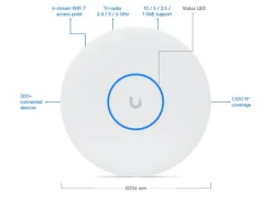 Ubiquiti Access Point Unifi U7 Pro XG Weiss