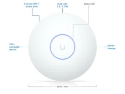 Ubiquiti Access Point UniFi U7-LR