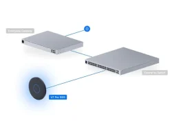 Ubiquiti Access Point UniFi U7 Pro XGS Schwarz