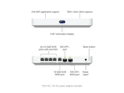 Ubiquiti Cloud Gateway Fiber
