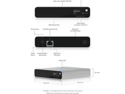 Ubiquiti CloudKey+ 1 TB SSD