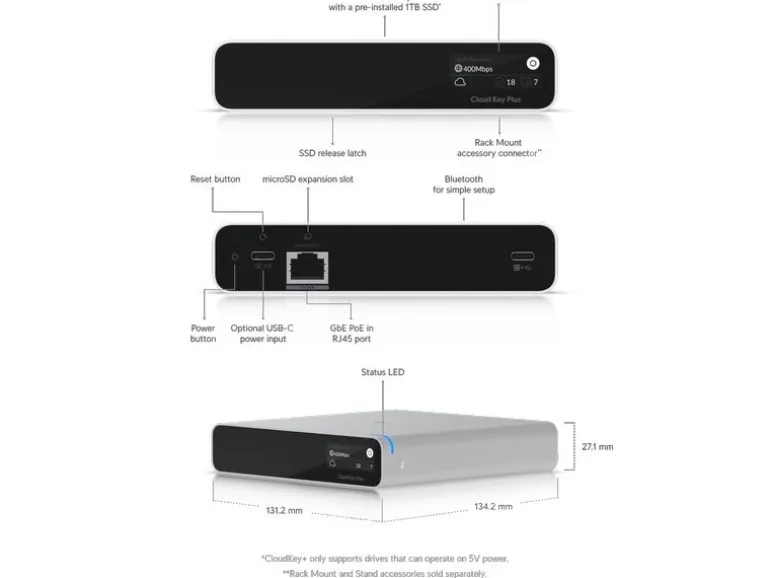Ubiquiti CloudKey+ 1 TB SSD