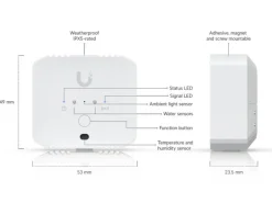 Ubiquiti Environmental Sensor