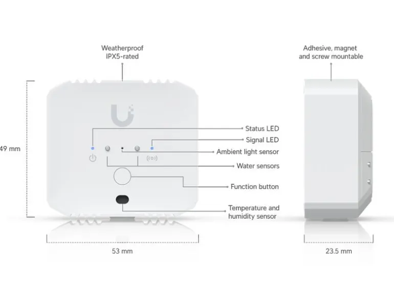 Ubiquiti Environmental Sensor