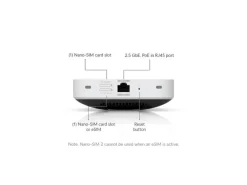 Ubiquiti 5G-Modem UniFi 5G Max